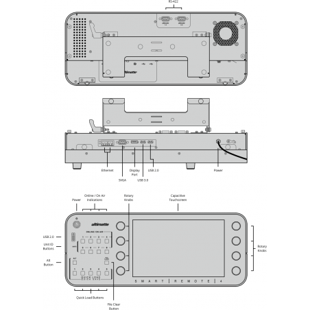 Ultimatte Smart Remote 4 Blackmagic Design Pannello di Controllo remoto per Ultimatte 12