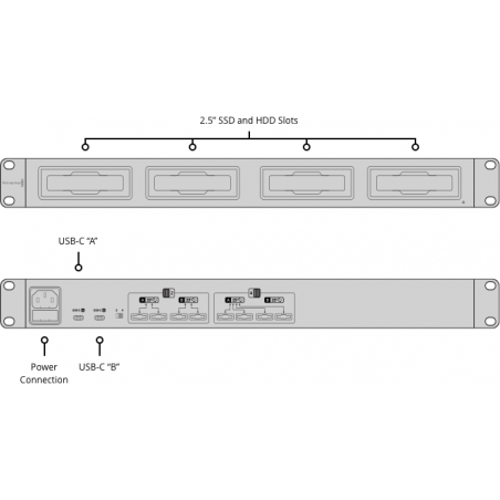 MultiDock 10G Blackmagic docking SSD, 4 slot indipendenti