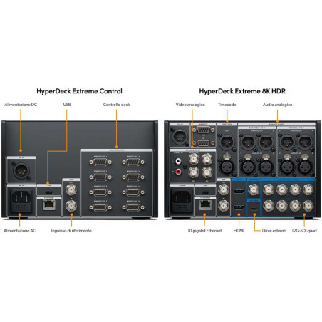 HyperDeck Extreme 8K HDR Blackmagic