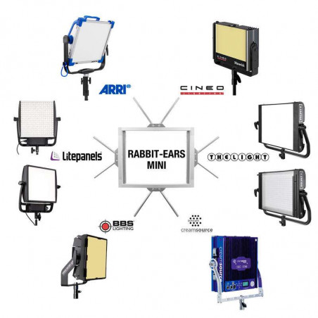 SREM DoPchoice RABBIT-EARS® per Led Panels 1x1 e ARRI SkyPanel