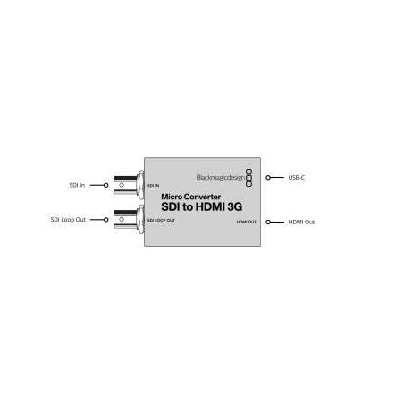 Micro Converter BiDirect SDI/HDMI 3G