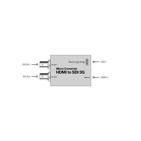 Micro Converter HDMI to SDI 3G PSU