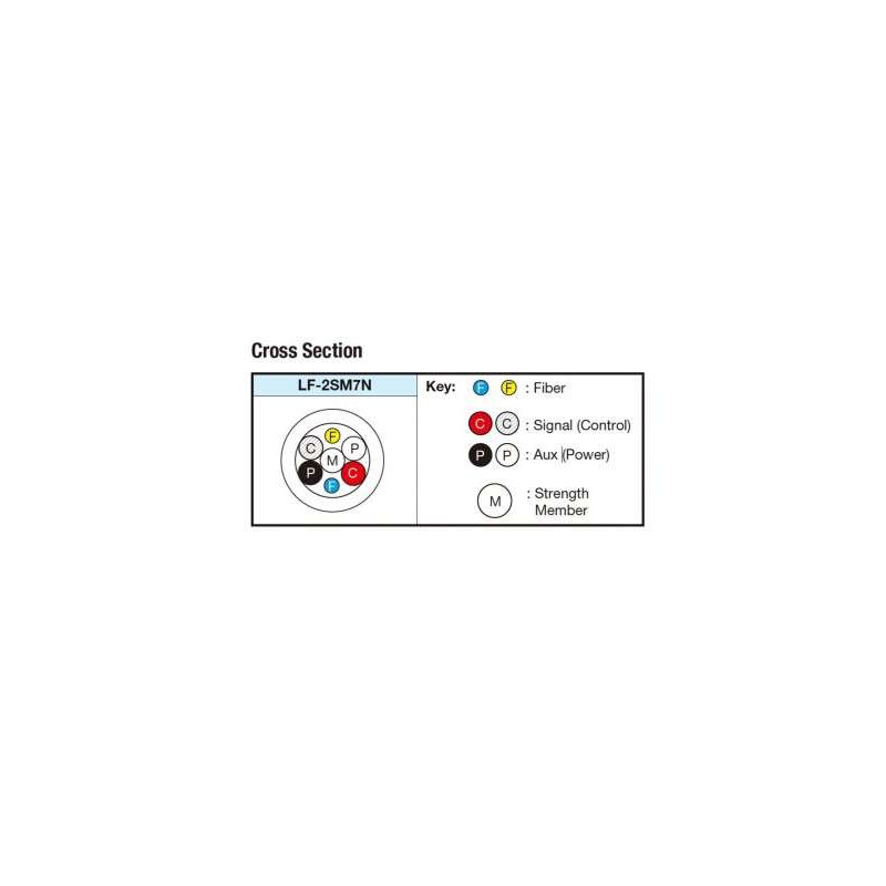 Cavo Fibra ottica SONY da 300m SMPTE 311M (connettore Lemo