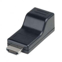 Extender with Passive Receiver HDMI CAT5e