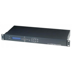 Matrix Switcher ELPRO with Ethernet Control 4 X 4 HDMI