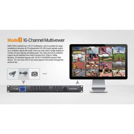 AVMATRIX Multiviewer e Switcher 3G-SDI a 16 canali (1 RU)