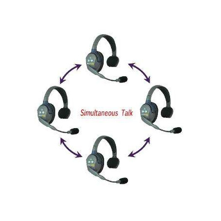 EARTEC Single-Ear Ultralite Headset per Intercom- Kit 5 unità