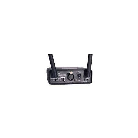 Hub sistema controllo remoto Nanguang WiFi CN-W2.4G