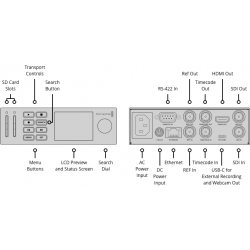 HyperDeck Studio Mini Blackmagic deck broadcast