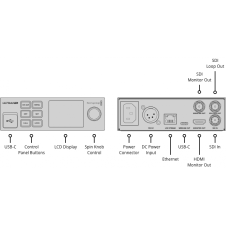 Web Presenter 4K Blackmagic