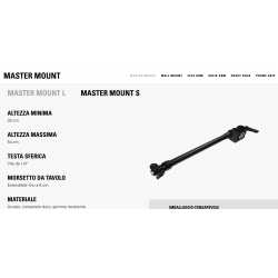 Master Mout (S) Elgato