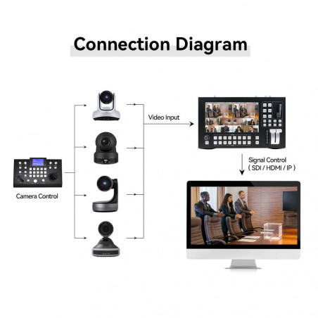 KT-KD31Video Live Switcher