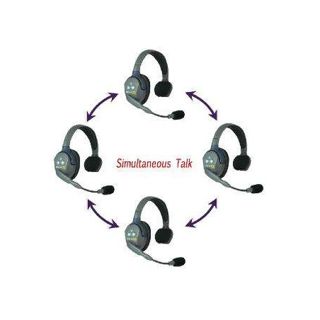 EARTEC 3x Single-Ear Ultralite Headset per Intercom - Kit da 3 Postazioni