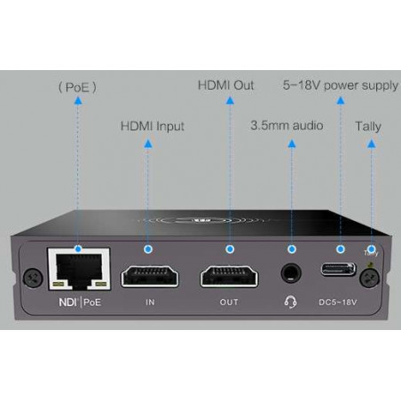 N4 Kiloview HDMI/NDI Bi-directional Converter - Encoder and Decoder