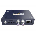 E1-S Kiloview Encoder H.264 connessione HD/3G-SDI