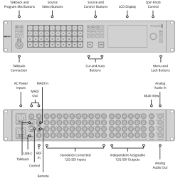 ATEM 4 M/E Constellation 4K