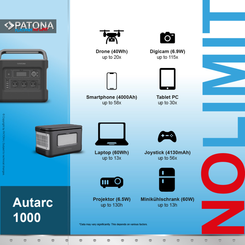 Powerstation Autarc 9989 PATONA 1000W/230V USB 5V/2,4A DC 12V/10A