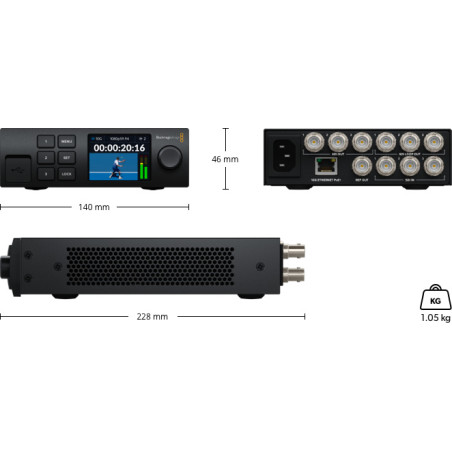 Blackmagic 2110 IP Converter 3x3G