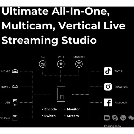 YoloLiv Instream, The Ultimate All-in-one Vertical Live Video Streaming