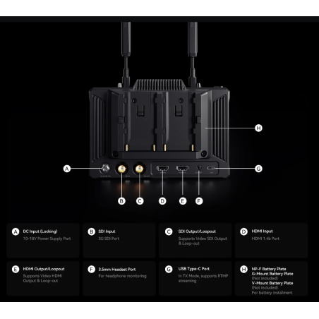 Pyro 7 Hollyland Wireless Transceiving Monitor 7"