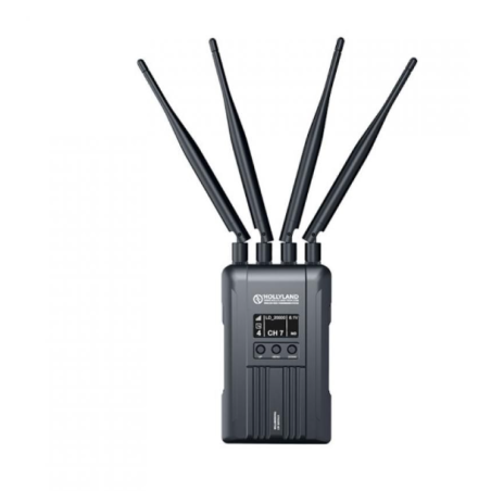 Syscom 421S Hollyland Wireless Transmitter