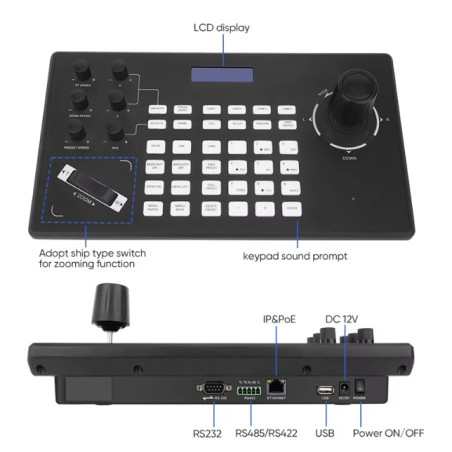 Controller Rocware per telecamere PTZ Over IP