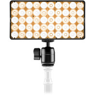 Smartpanel dual color Lupo