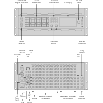 Blackmagic ATEM 4 M/E Constellation 4K Plus - Manco.it