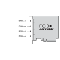 DeckLink Quad HDMI Recorder Blackmagic scheda PCIe - Manco.it