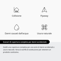 CARD DJI Care Ref 1-Year(DJI MINI 4 PRO) EU - Manco.it