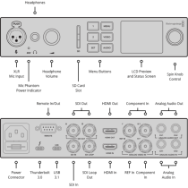 UltraStudio HD Mini Blackmagic  Thunderbolt 3