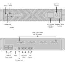 ATEM 4 M/E Constellation IP Blackmagic - Manco.it