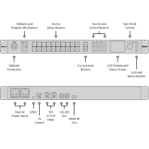 ATEM Monitoring Rack Panel 20 Blackmagic - Manco.it