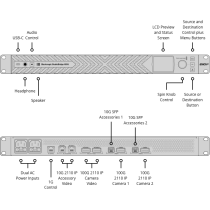 Blackmagic StudioBridge 100G - Manco.it