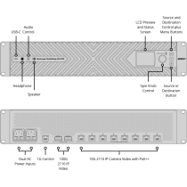Blackmagic StudioBridge 10G PWR - Manco.it