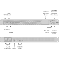 Blackmagic UpDownCross 100G - Manco.it