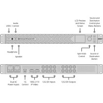 Blackmagic SDI Expander 8x12G - Manco.it