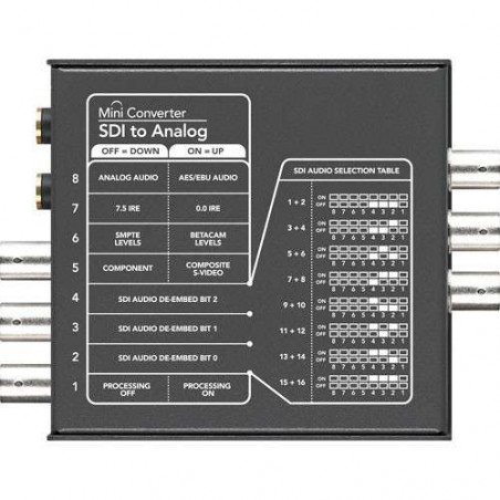 Mini Converter SDI to Analog HD Blackmagic