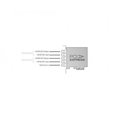 Decklink Duo 2 Blackmagic scheda PCIe, 4 connessioni 3G-SDI