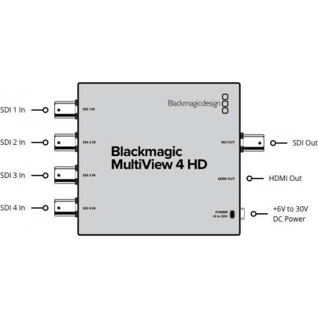 MultiView 4 HD Blackmagic mini converter SD/HD/3G-SDI