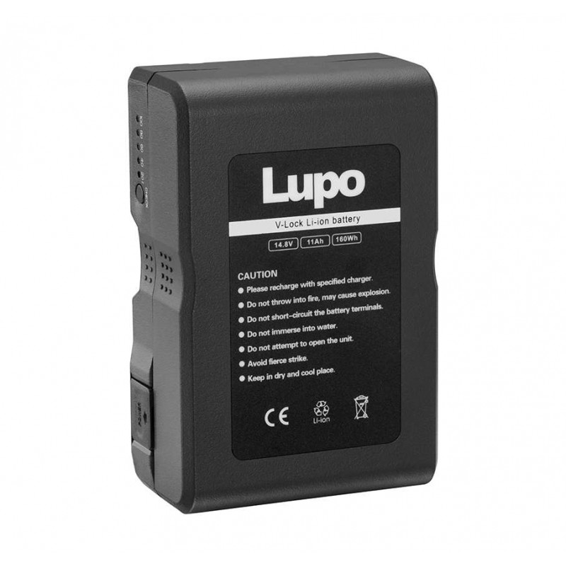 Batteria da 160 Wh Lupo